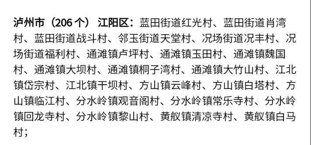 泸州多地获评四川省卫生乡镇、卫生村、卫生单位（附名单）(图1)