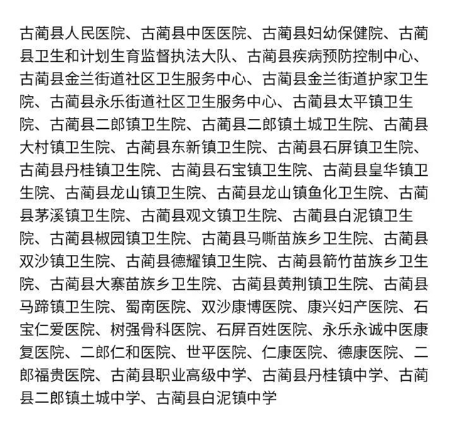 泸州多地获评四川省卫生乡镇、卫生村、卫生单位（附名单）(图14)