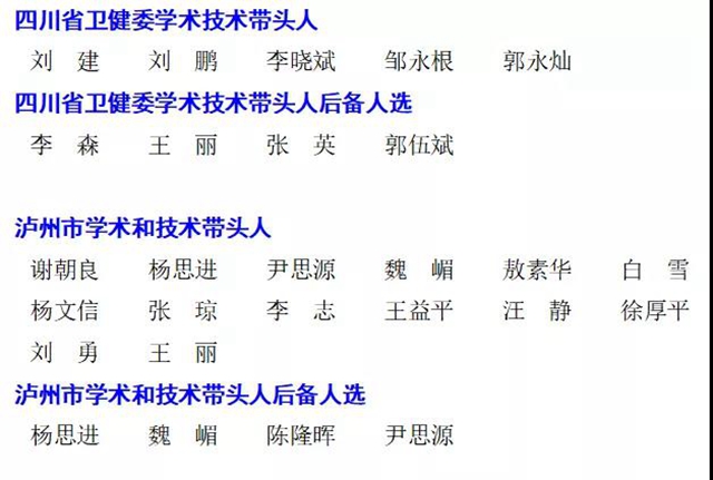 【好消息】西南医大中医院多名专家上榜?(图6) 【好消息】西南医大中医院多名专家上榜?(图6)