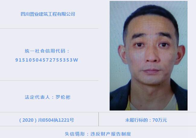 龙马潭区人民法院 | 失信被执行人曝光（2021年第1期）(图1)