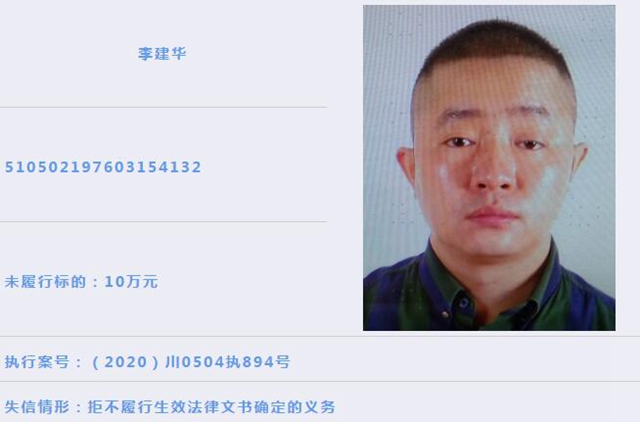 龙马潭区人民法院 | 失信被执行人曝光（2021年第1期）(图3)
