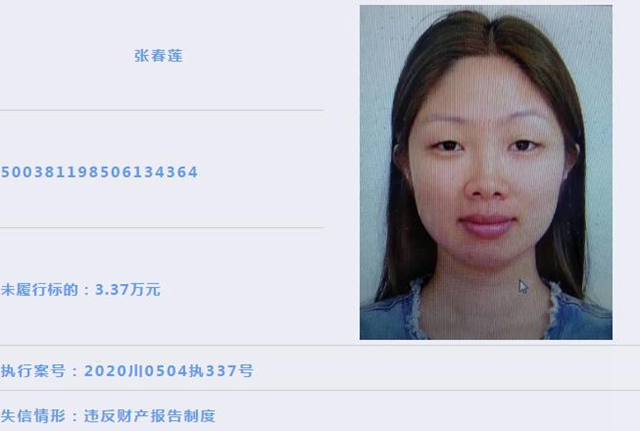 龙马潭区人民法院 | 失信被执行人曝光（2021年第1期）(图24)