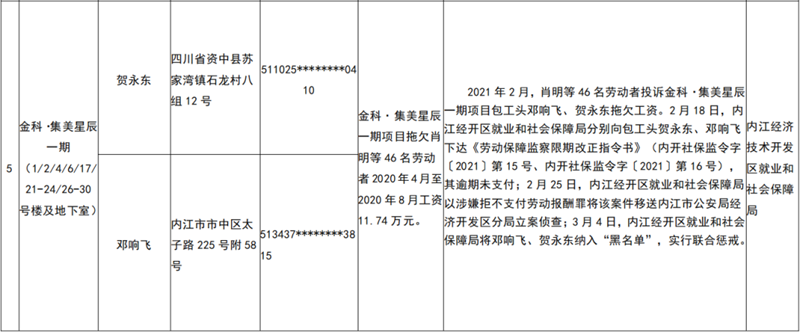拖欠农民工工资！内江曝光一批重大违法行为和黑名单(图3)