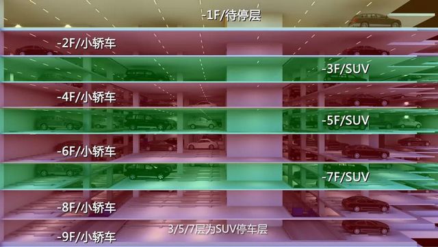 【好消息】西南医大中医院即将新增887个停车位?(图5) 【好消息】西南医大中医院即将新增887个停车位?(图5)