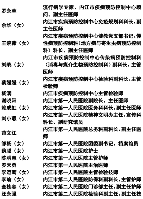 365个！内江抗疫先进名单公示(图8)