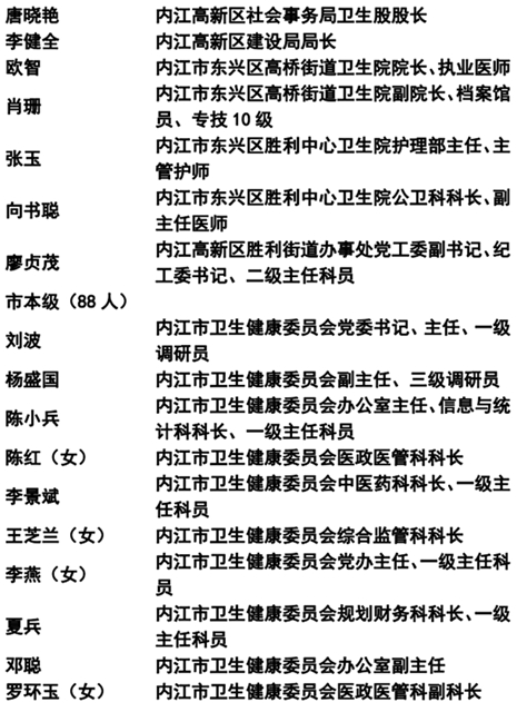 365个！内江抗疫先进名单公示(图7)
