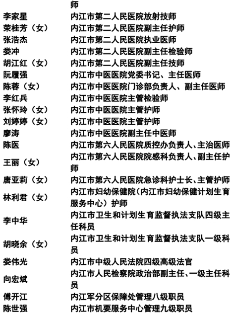 365个！内江抗疫先进名单公示(图9)