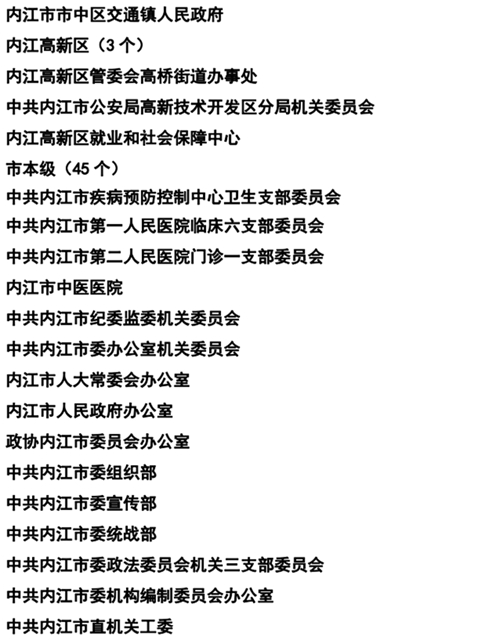 365个！内江抗疫先进名单公示(图15)