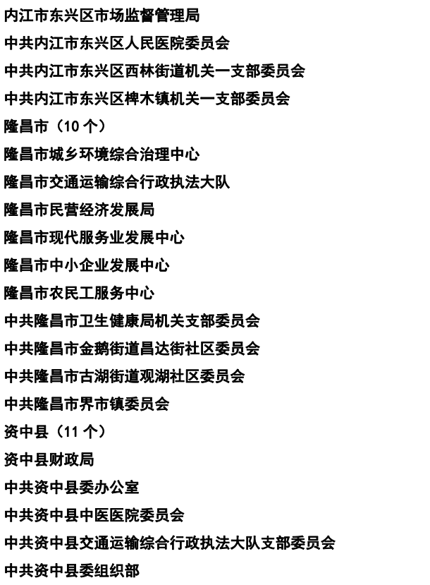 365个！内江抗疫先进名单公示(图13)