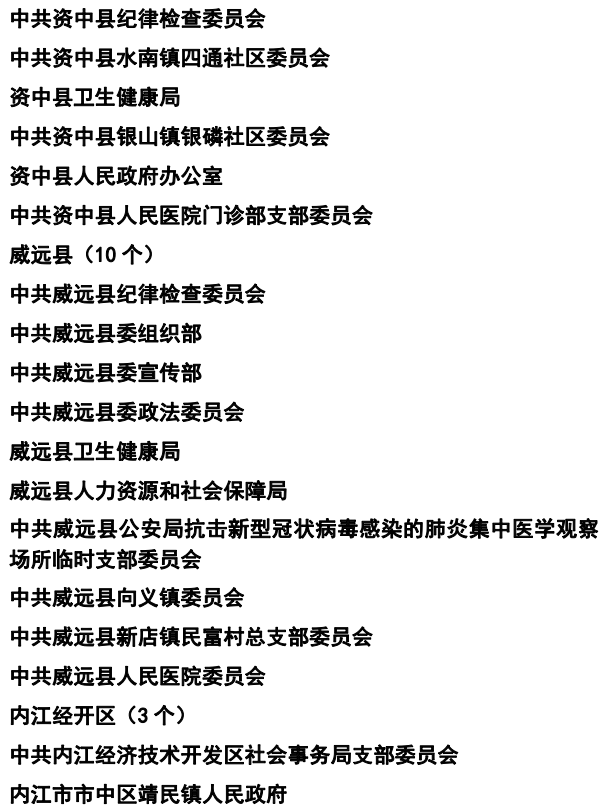 365个！内江抗疫先进名单公示(图14)