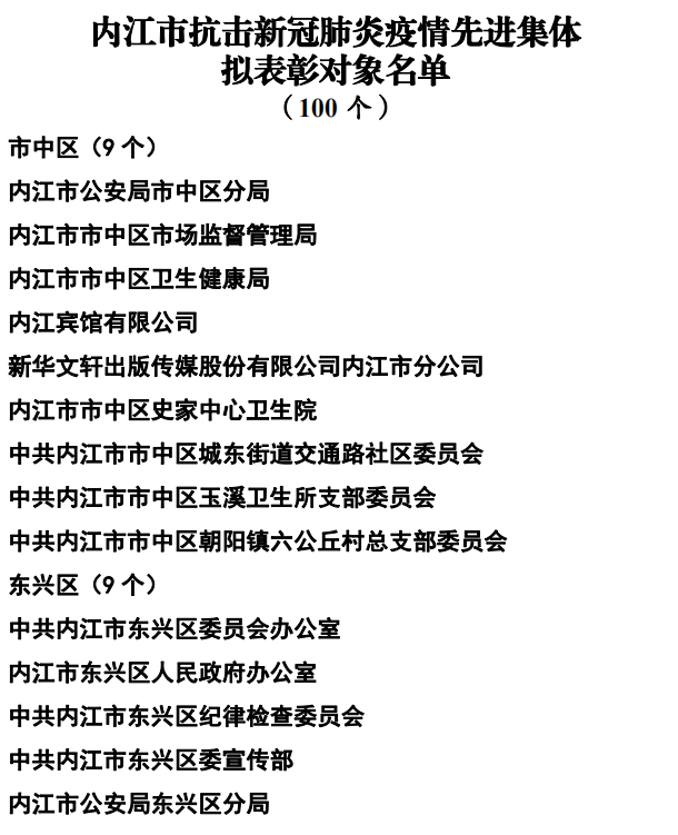 365个！内江抗疫先进名单公示(图12)