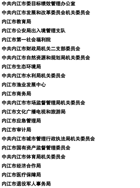 365个！内江抗疫先进名单公示(图16)