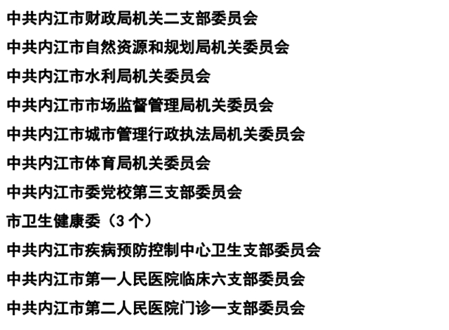365个！内江抗疫先进名单公示(图22)