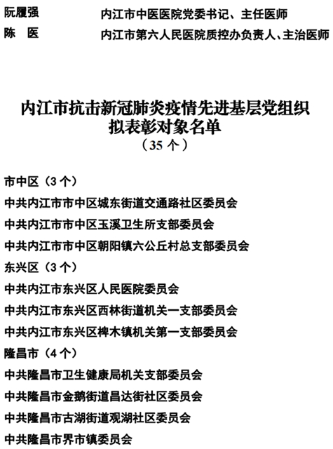 365个！内江抗疫先进名单公示(图20)