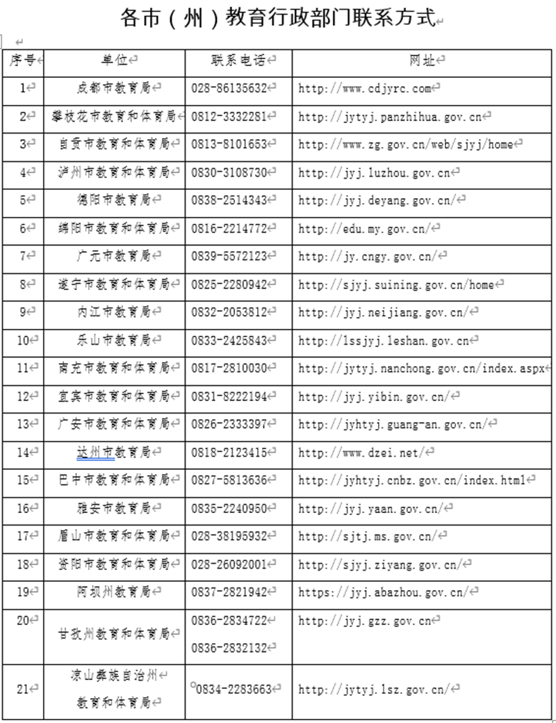 4月8日开始！2021年上半年四川省中小学教师资格认定公告出炉！(图1)