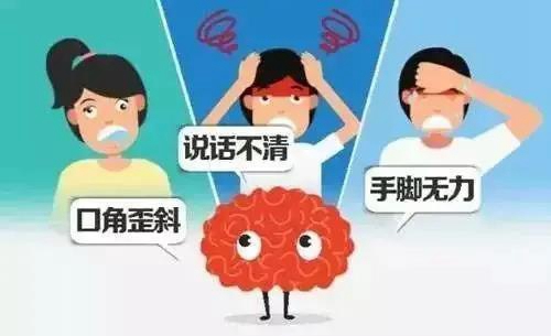 七旬婆婆突发脑梗死，深夜抢救1小时完全恢复！(图8)