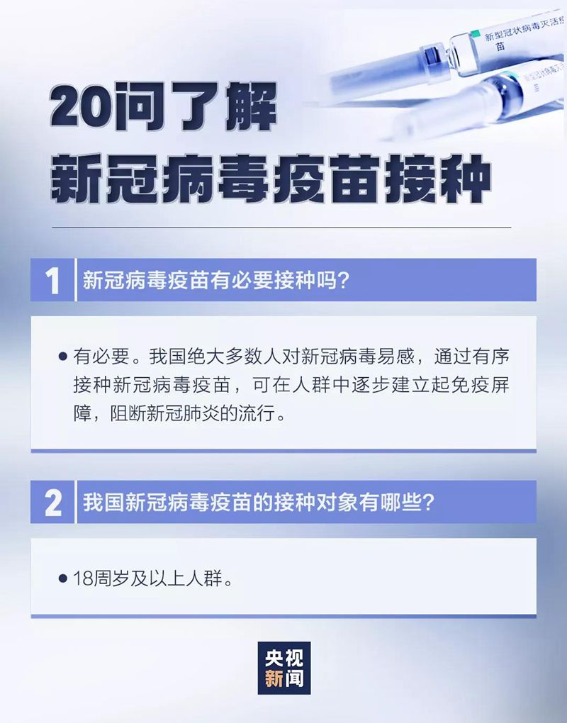 最新20问，带你了解新冠病毒疫苗接种(图1)