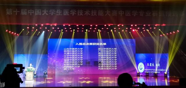 这支队伍代表西南医大中西医结合学院进军全国总决赛！(图8)
