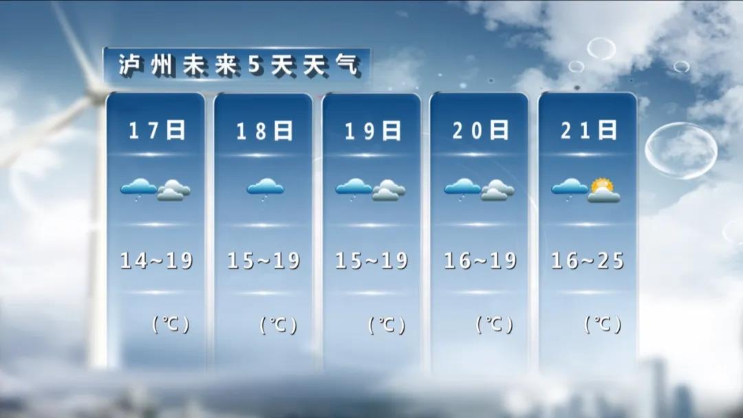 未来五日夜雨频繁 晚上记得收衣服关窗户(图1)