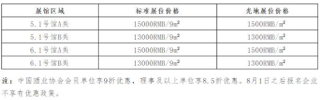 第十七届酒博会将于10月在上海举办(图1)