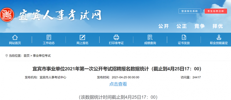 近2万人报名！宜宾事业单位报名数据来了！193人争1个名额，这些岗位没人报……