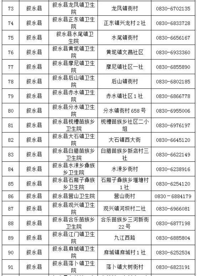 附咨询电话丨“五一”假期,泸州新冠疫苗接种“不打烊”(图5) 附咨询电话丨“五一”假期,泸州新冠疫苗接种“不打烊”(图5)