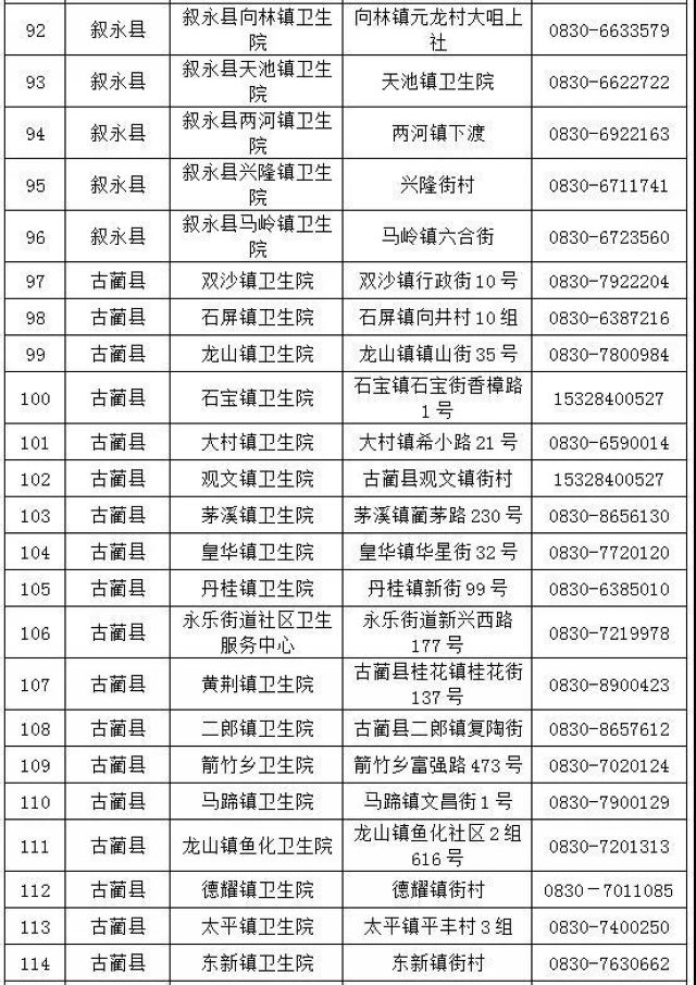 附咨询电话丨“五一”假期,泸州新冠疫苗接种“不打烊”(图6) 附咨询电话丨“五一”假期,泸州新冠疫苗接种“不打烊”(图6)