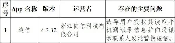 你很可能正在用!33款App被通报,搜狗输入法、高德地图、百度地图……(图3) 你很可能正在用!33款App被通报,搜狗输入法、高德地图、百度地图……(图3)