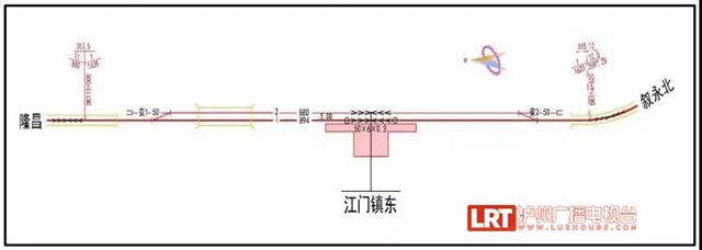 泸州将再建7个火车站，规模和站型公布(图8)
