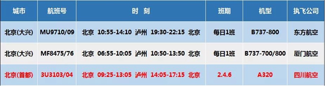 四川航空开通泸州-北京(首都)航线了!(图2) 四川航空开通泸州-北京(首都)航线了!(图2)