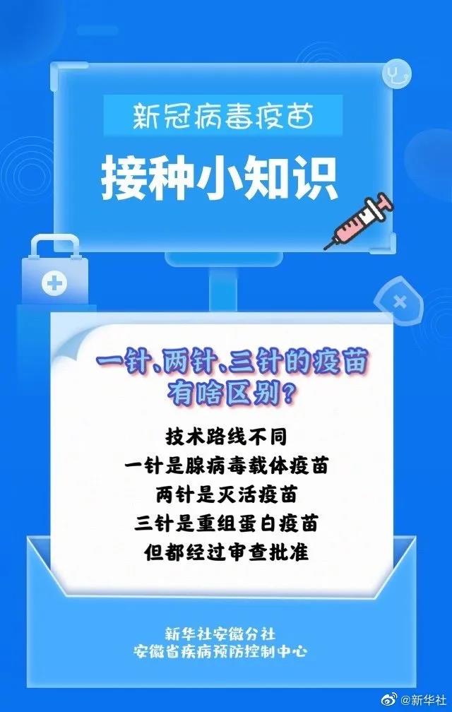 泸州：149个点位、2879位接种人员，风里雨里他们等你！(图3)