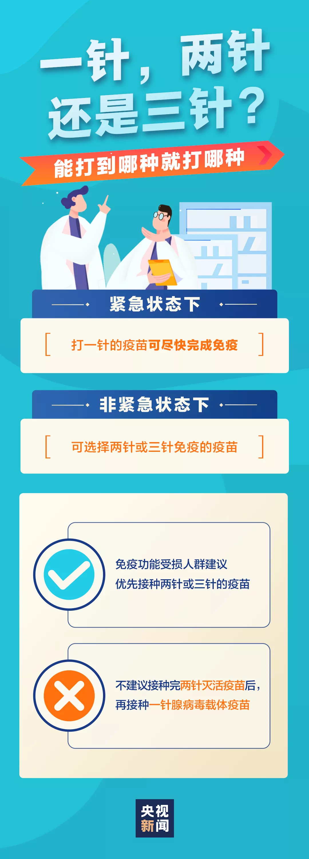 关注|2.72万剂智飞三针法的新冠疫苗昨日到货 今日上午即可接种(图3)