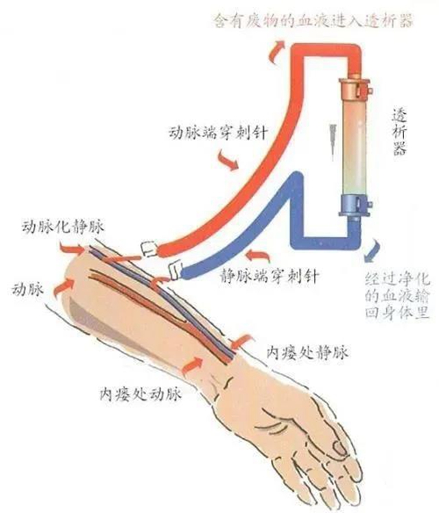好消息！6月5日，西南医科大学附属医院通路组专家下基层到福欣医院！