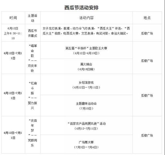 第九届自贡•九洪西瓜节等你来，爽一“夏”！(图10)