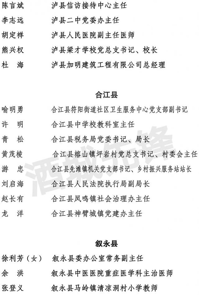 中共泸州市委组织部关于全市“两优一先” 拟表彰对象的公示(图3) 中共泸州市委组织部关于全市“两优一先” 拟表彰对象的公示(图3)