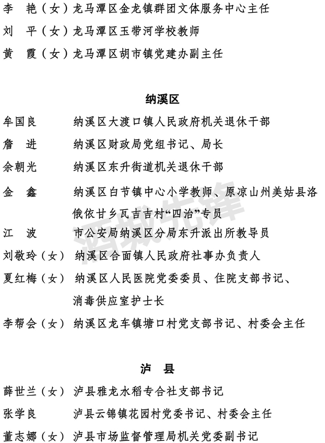 中共泸州市委组织部关于全市“两优一先” 拟表彰对象的公示(图2) 中共泸州市委组织部关于全市“两优一先” 拟表彰对象的公示(图2)