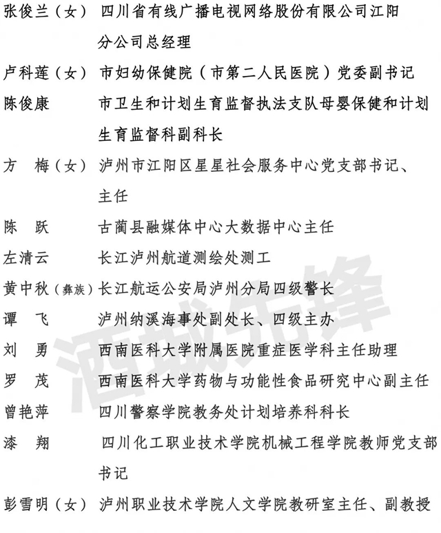 中共泸州市委组织部关于全市“两优一先” 拟表彰对象的公示(图6) 中共泸州市委组织部关于全市“两优一先” 拟表彰对象的公示(图6)