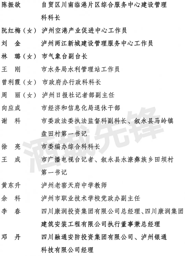 中共泸州市委组织部关于全市“两优一先” 拟表彰对象的公示(图5) 中共泸州市委组织部关于全市“两优一先” 拟表彰对象的公示(图5)