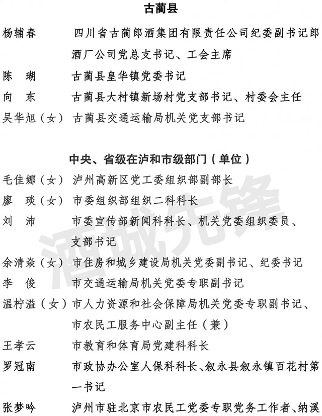 中共泸州市委组织部关于全市“两优一先” 拟表彰对象的公示(图9) 中共泸州市委组织部关于全市“两优一先” 拟表彰对象的公示(图9)