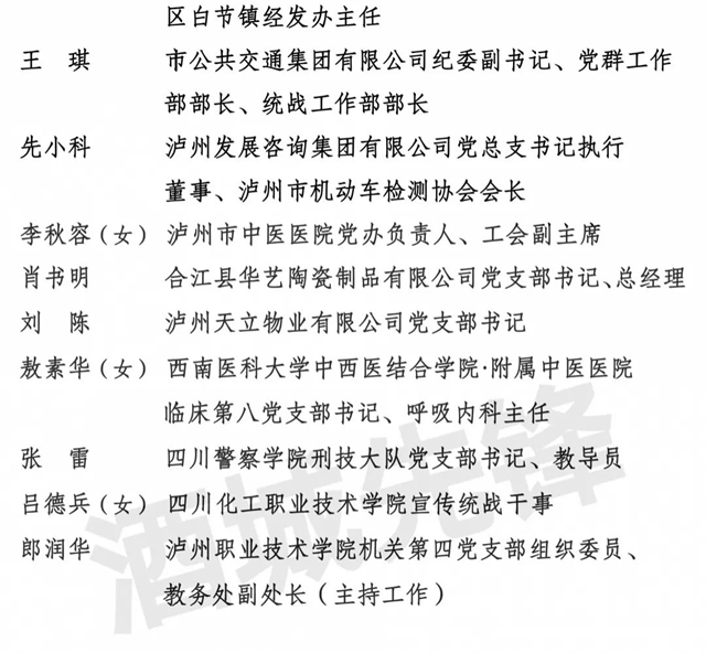 中共泸州市委组织部关于全市“两优一先” 拟表彰对象的公示(图10) 中共泸州市委组织部关于全市“两优一先” 拟表彰对象的公示(图10)