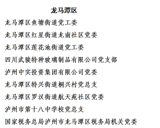 中共泸州市委组织部关于全市“两优一先” 拟表彰对象的公示(图12) 中共泸州市委组织部关于全市“两优一先” 拟表彰对象的公示(图12)
