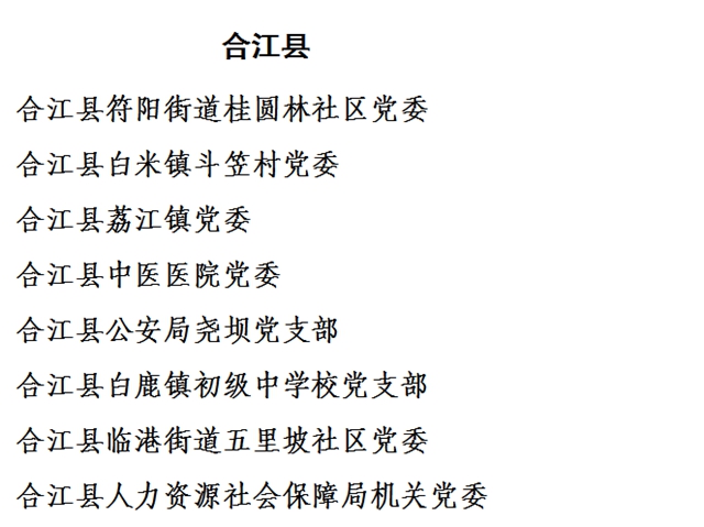 中共泸州市委组织部关于全市“两优一先” 拟表彰对象的公示(图15) 中共泸州市委组织部关于全市“两优一先” 拟表彰对象的公示(图15)