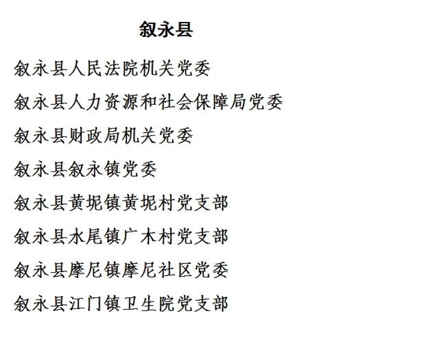 中共泸州市委组织部关于全市“两优一先” 拟表彰对象的公示(图16) 中共泸州市委组织部关于全市“两优一先” 拟表彰对象的公示(图16)