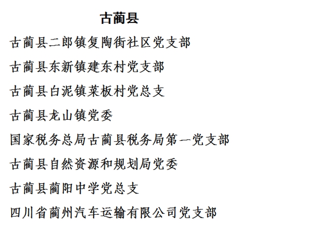 中共泸州市委组织部关于全市“两优一先” 拟表彰对象的公示(图17) 中共泸州市委组织部关于全市“两优一先” 拟表彰对象的公示(图17)