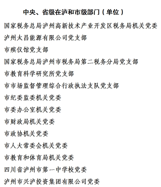 中共泸州市委组织部关于全市“两优一先” 拟表彰对象的公示(图18) 中共泸州市委组织部关于全市“两优一先” 拟表彰对象的公示(图18)