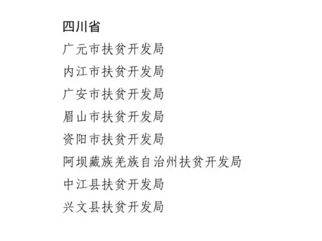 全国乡村振兴(扶贫)系统先进表彰,四川8集体16人上榜!(图1) 全国乡村振兴(扶贫)系统先进表彰,四川8集体16人上榜!(图1)