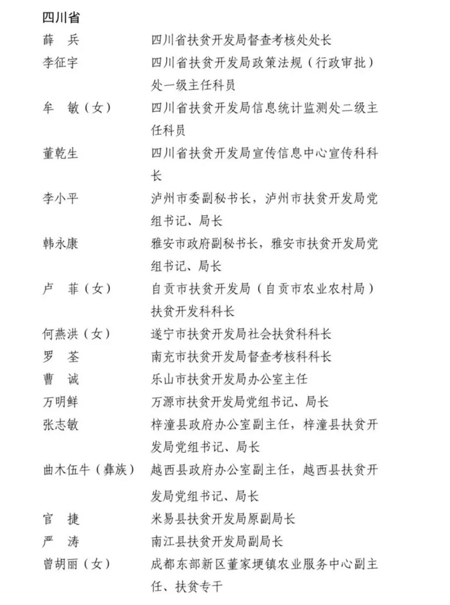 全国乡村振兴(扶贫)系统先进表彰,四川8集体16人上榜!(图2) 全国乡村振兴(扶贫)系统先进表彰,四川8集体16人上榜!(图2)