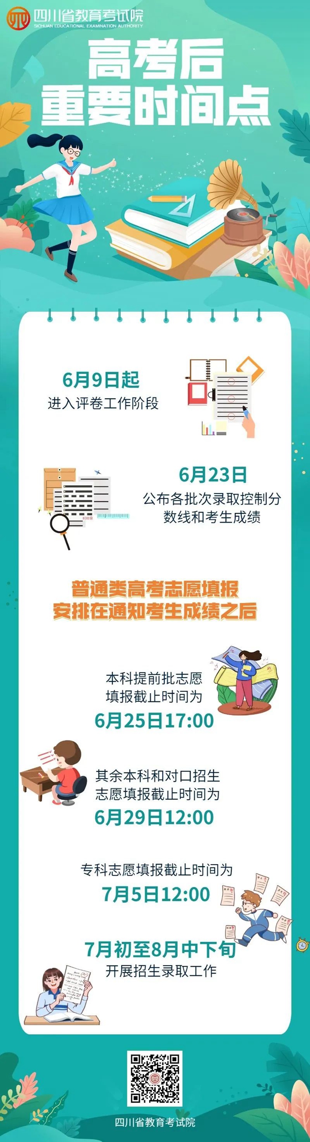 考生赶紧收藏!高考成绩与分数线、志愿填报和录取时间公布(图1) 考生赶紧收藏!高考成绩与分数线、志愿填报和录取时间公布(图1)