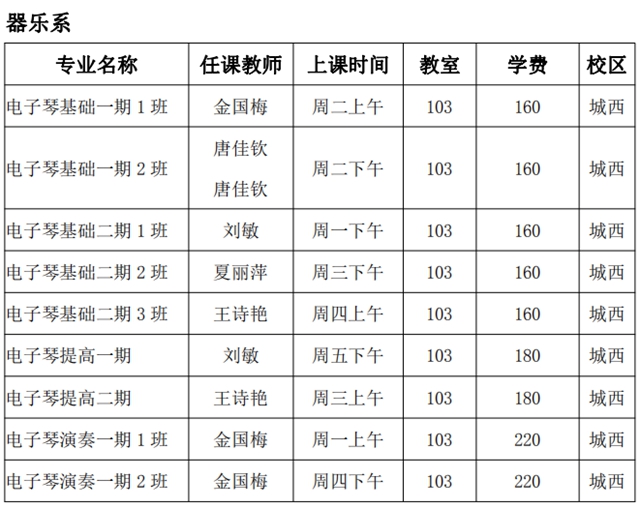 泸州市老年大学2021年秋季招生简章(图18)