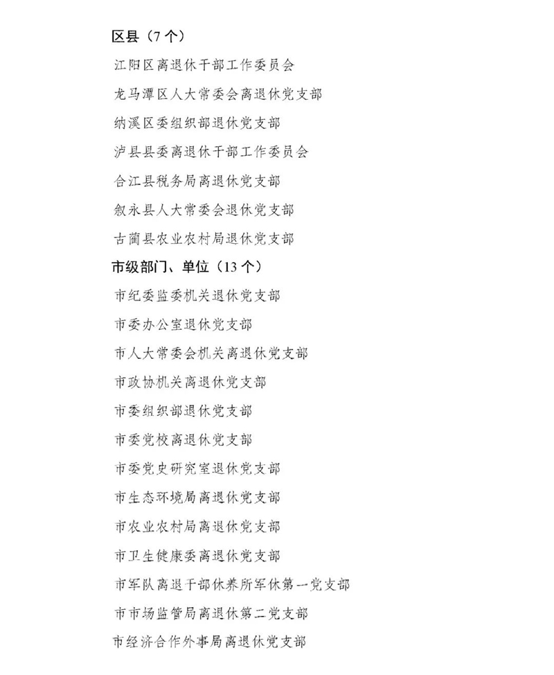 泸州市离退休干部“两优一先”拟表扬对象公示(图6)